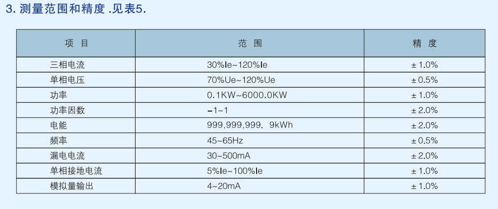 505k(3).jpg